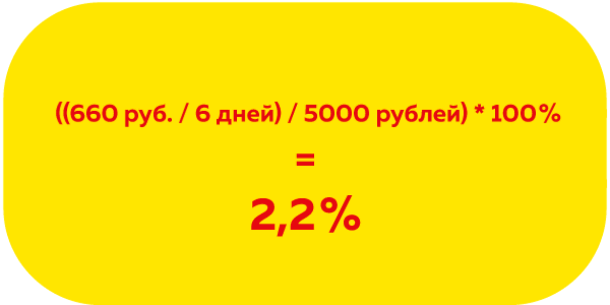 Пример расчёта процентной ставки в другой микрофинансовой компании под 2.2%