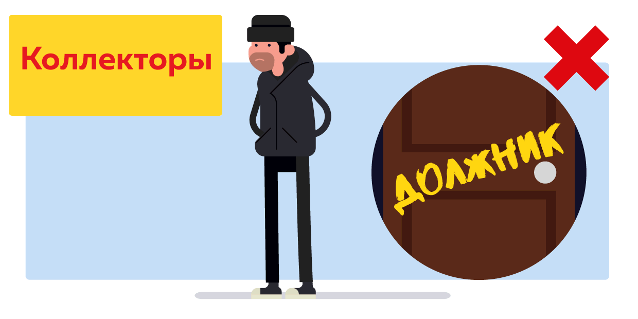 Компания Центрофинанс не сотрудничает и никогда не сотрудничала с коллекторами